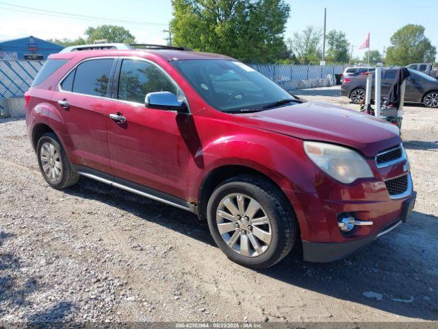  Salvage Chevrolet Equinox