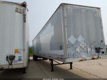 Salvage Wabash National Corp Other