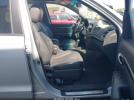 Hyundai SANTA FE Limited Image 17