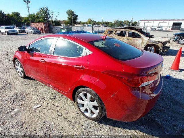 Hyundai ELANTRA Limited Image 7