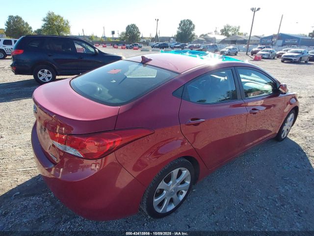 Hyundai ELANTRA Limited Image 4