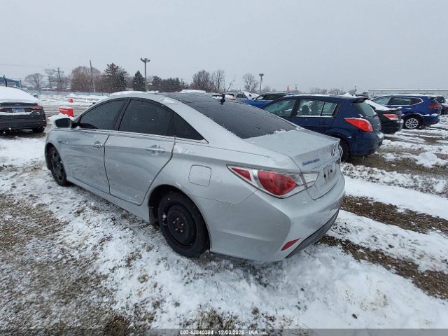 Hyundai SONATA Image 9