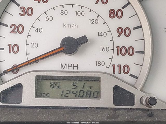 Toyota Corolla S Image 5