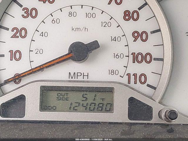 Toyota Corolla S Image 5